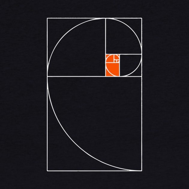 Golden Ratio by Daniac's store